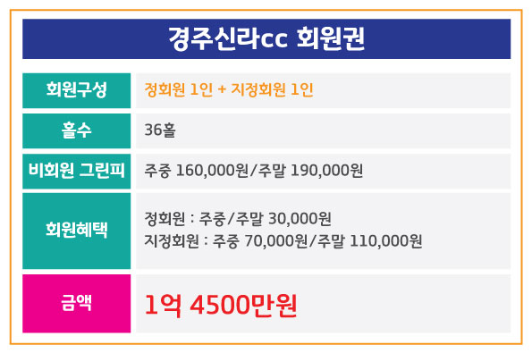 %25EA%25B2%25BD%25EC%25A3%25BC%25EC%258B%25A0%25EB%259D%25BC.jpg