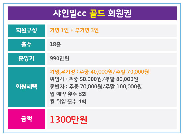 %25EC%2583%25A4%25EC%259D%25B8%25EB%25B9%258C_%25EA%25B3%25A8%25EB%2593%259C.jpg