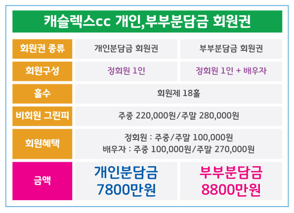 %25EC%25BA%2590%25EC%258A%25AC%25EB%25A0%2589%25EC%258A%25A4_%25EB%25B6%2584%25EB%258B%25B4%25EA%25B8%2588.jpg
