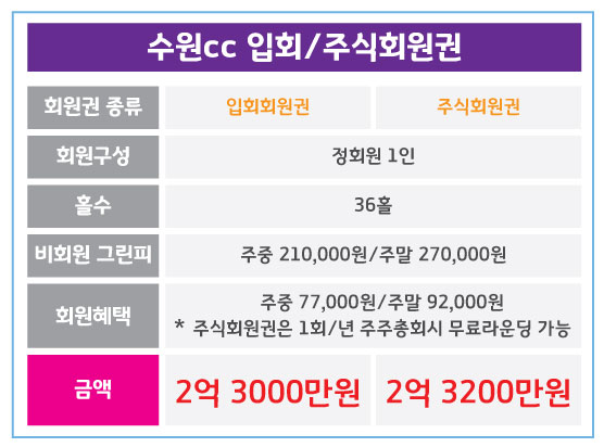 %25EC%2588%2598%25EC%259B%2590_%25EC%259E%2585%25ED%259A%258C%25EC%25A3%25BC%25EC%258B%259D.jpg