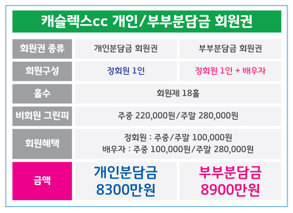 %25EC%25BA%2590%25EC%258A%25AC%25EB%25A0%2589%25EC%258A%25A4_%25EB%25B6%2584%25EB%258B%25B4%25EA%25B8%2588.jpg