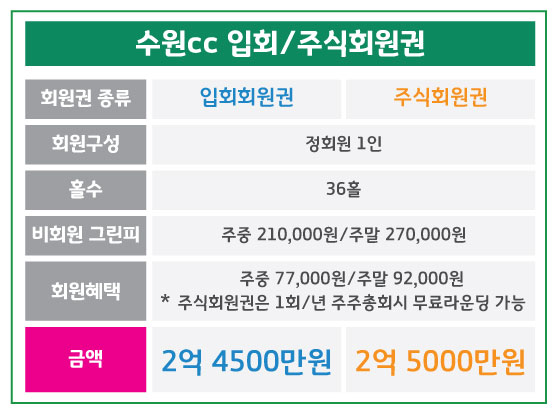 %25EC%2588%2598%25EC%259B%2590_%25EC%259E%2585%25ED%259A%258C%25EC%25A3%25BC%25EC%258B%259D.jpg