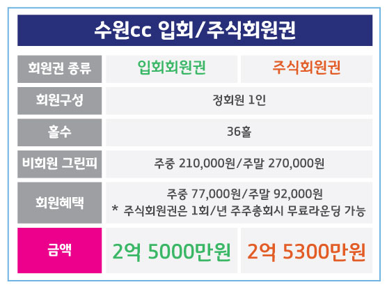 %25EC%2588%2598%25EC%259B%2590_%25EC%259E%2585%25ED%259A%258C%25EC%25A3%25BC%25EC%258B%259D.jpg