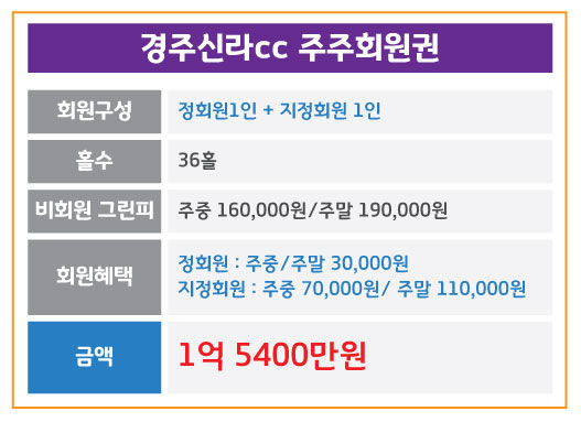 %25EA%25B2%25BD%25EC%25A3%25BC%25EC%258B%25A0%25EB%259D%25BC.jpg
