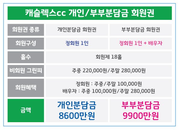%25EC%25BA%2590%25EC%258A%25AC%25EB%25A0%2589%25EC%258A%25A4_%25EB%25B6%2584%25EB%258B%25B4%25EA%25B8%2588.jpg