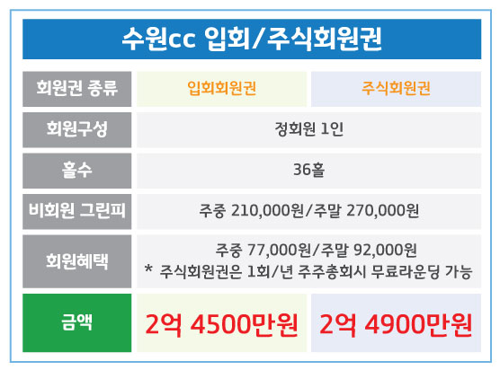 %25EC%2588%2598%25EC%259B%2590_%25EC%259E%2585%25ED%259A%258C%25EC%25A3%25BC%25EC%258B%259D.jpg