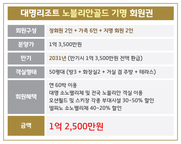 %25EB%258C%2580%25EB%25AA%2585_%25EB%2585%25B8%25EB%25B8%2594%25EB%25A6%25AC%25EC%2595%2588%25EA%25B3%25A8%25EB%2593%259C%25EA%25B8%25B0%25EB%25AA%2585.jpg