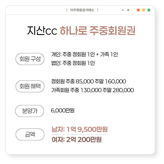 %25EC%25A7%2580%25EC%2582%25B0cc%25ED%2595%2598%25EB%2582%2598%25EB%25A1%259C%25ED%259A%258C%25EC%259B%2590%25EA%25B6%258C.jpg